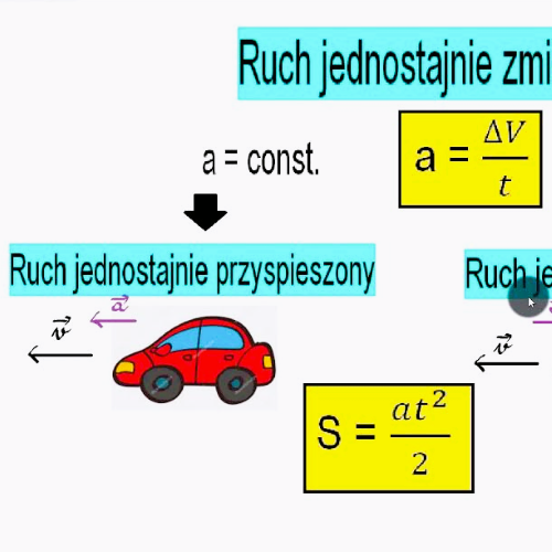 przemiany fazowe