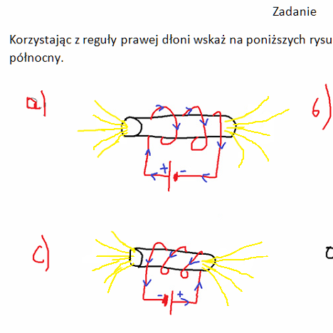 Reguła prawej dłoni - przewodnik